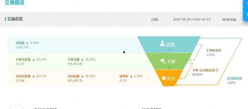 16886精品货源入口网站,一站式采购平台深度解析